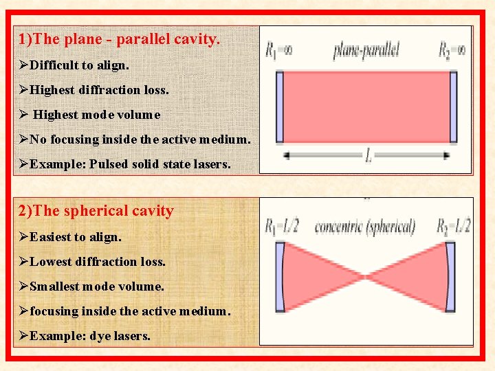 1)The plane - parallel cavity. ØDifficult to align. ØHighest diffraction loss. Ø Highest mode 1)The plane - parallel cavity. ØDifficult to align. ØHighest diffraction loss. Ø Highest mode
