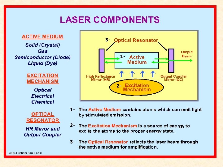 31 - 2 - 123 - 31 - 2 - 123 -