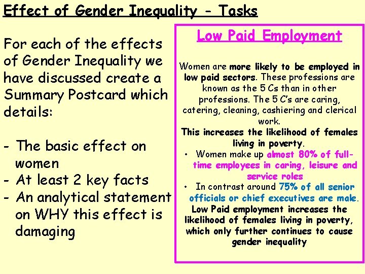 Effect of Gender Inequality - Tasks For each of the effects of Gender Inequality