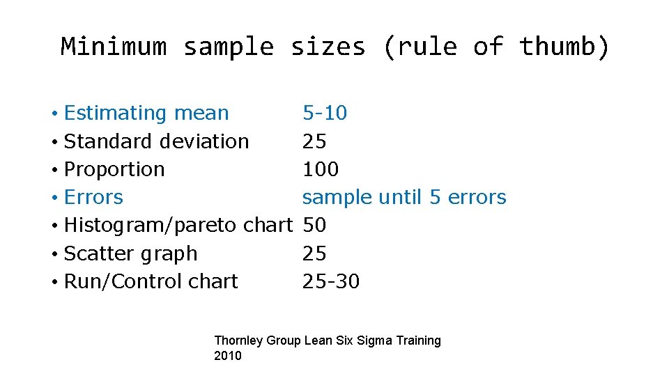 Minimum sample sizes (rule of thumb) • Estimating mean • Standard deviation • Proportion