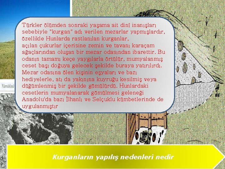 Türkler ölümden sonraki yaşama ait dinî inanışları sebebiyle "kurgan" adı verilen mezarlar yapmışlardır, özellikle
