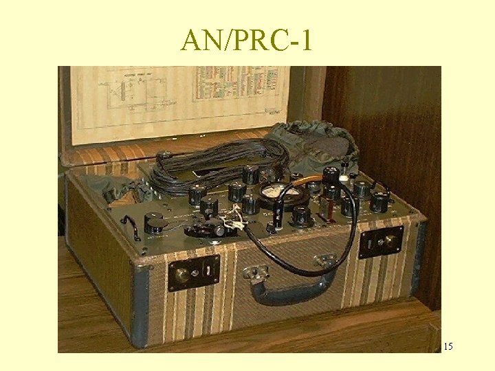 THE EVOLUTION OF US CLANDESTINE AND LONGRANGEPATROL RADIOS