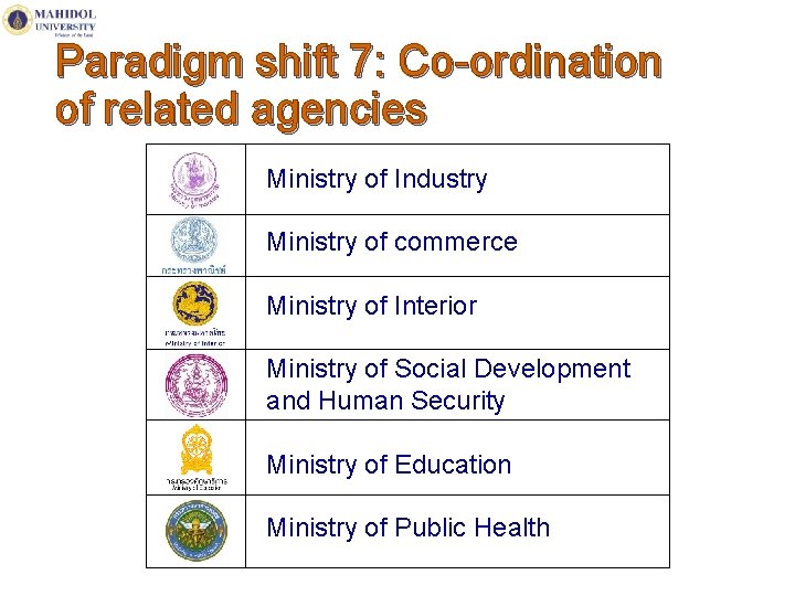 Paradigm shift 7: Co-ordination of related agencies Ministry of Industry Ministry of commerce Ministry