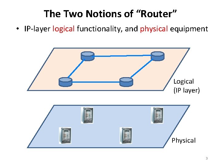 The Two Notions of “Router” • IP-layer logical functionality, and physical equipment Logical (IP