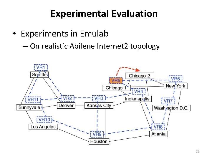 Experimental Evaluation • Experiments in Emulab – On realistic Abilene Internet 2 topology 31