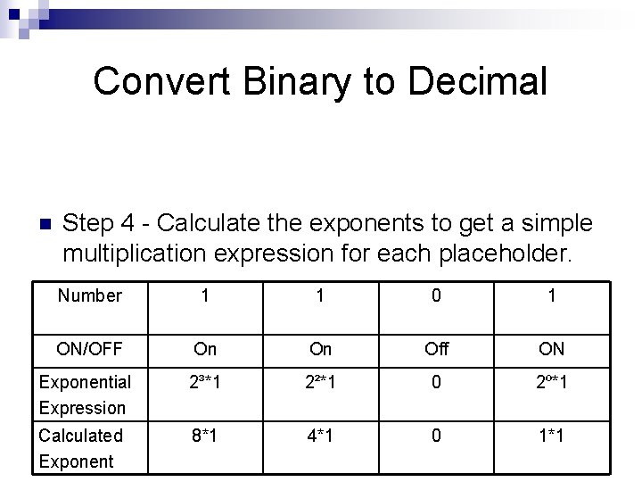 Convert Binary to Decimal n Step 4 - Calculate the exponents to get a
