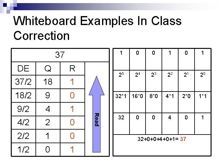 Whiteboard Examples In Class Correction 37 Q R 37/2 18 1 18/2 9 0