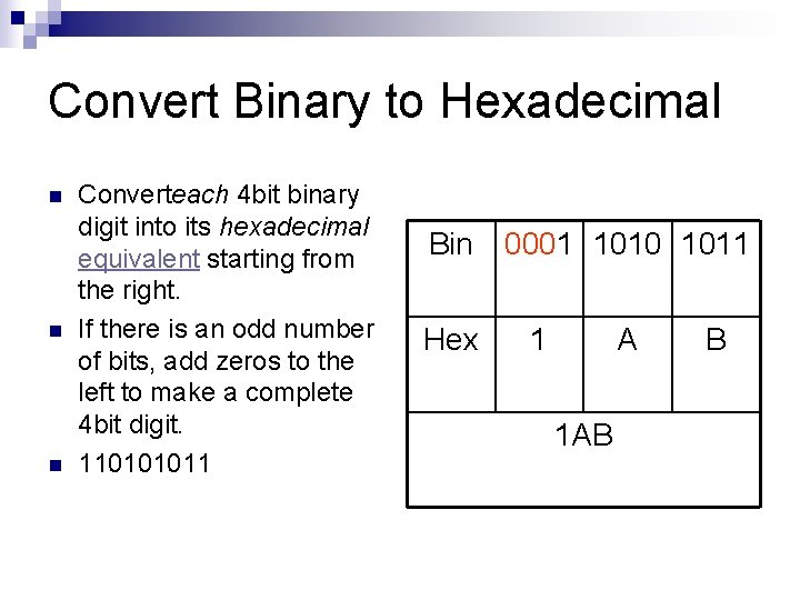 Convert Binary to Hexadecimal n n n Converteach 4 bit binary digit into its