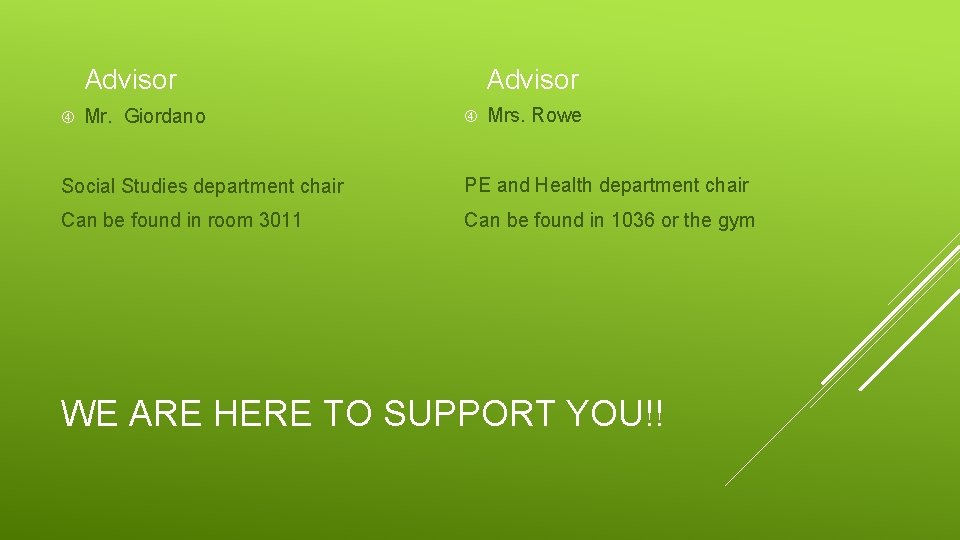 Advisor Mr. Giordano Advisor Mrs. Rowe Social Studies department chair PE and Health department