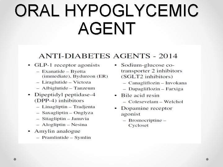 ORAL HYPOGLYCEMIC AGENT 