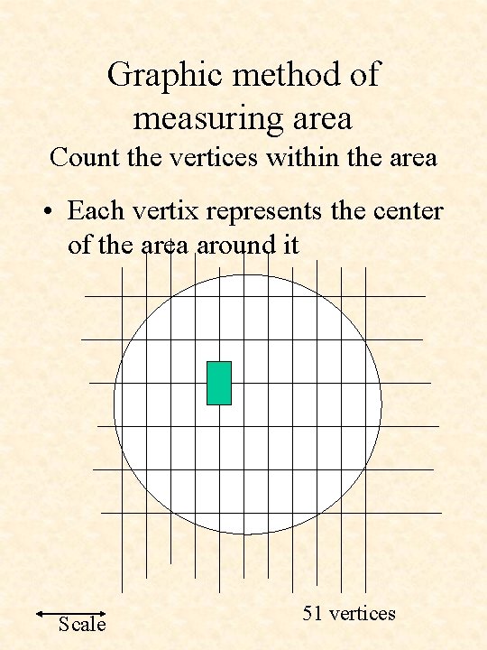 What is a watershed Who measures watersheds What