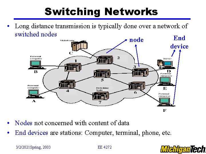 Switching Networks • Long distance transmission is typically done over a network of switched