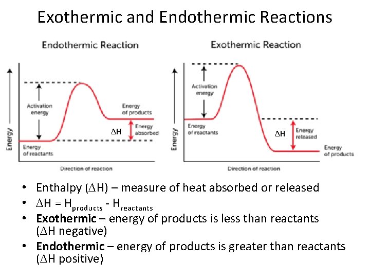 Exothermic and Endothermic Reactions ΔH ΔH • Enthalpy ( H) – measure of heat