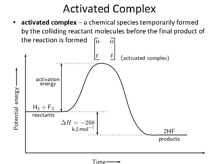 Activated Complex • activated complex – a chemical species temporarily formed by the colliding