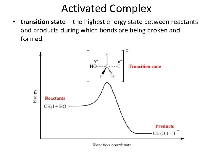 Activated Complex • transition state – the highest energy state between reactants and products