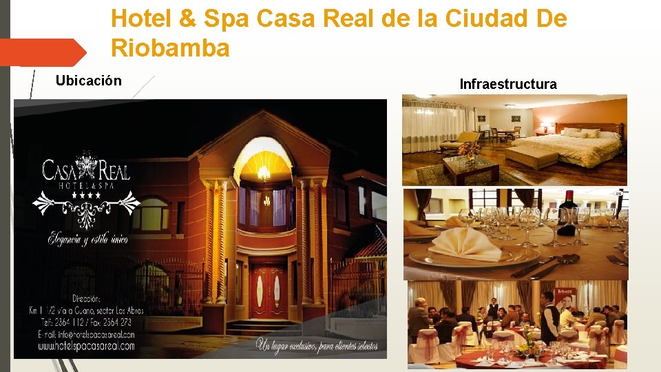 Hotel & Spa Casa Real de la Ciudad De Riobamba Ubicación Infraestructura 