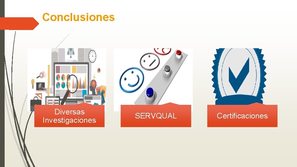 Conclusiones Diversas Investigaciones SERVQUAL Certificaciones 