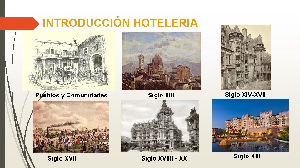 INTRODUCCIÓN HOTELERIA Pueblos y Comunidades Siglo XVIIII - XX Siglo XIV-XVII Siglo XXI 