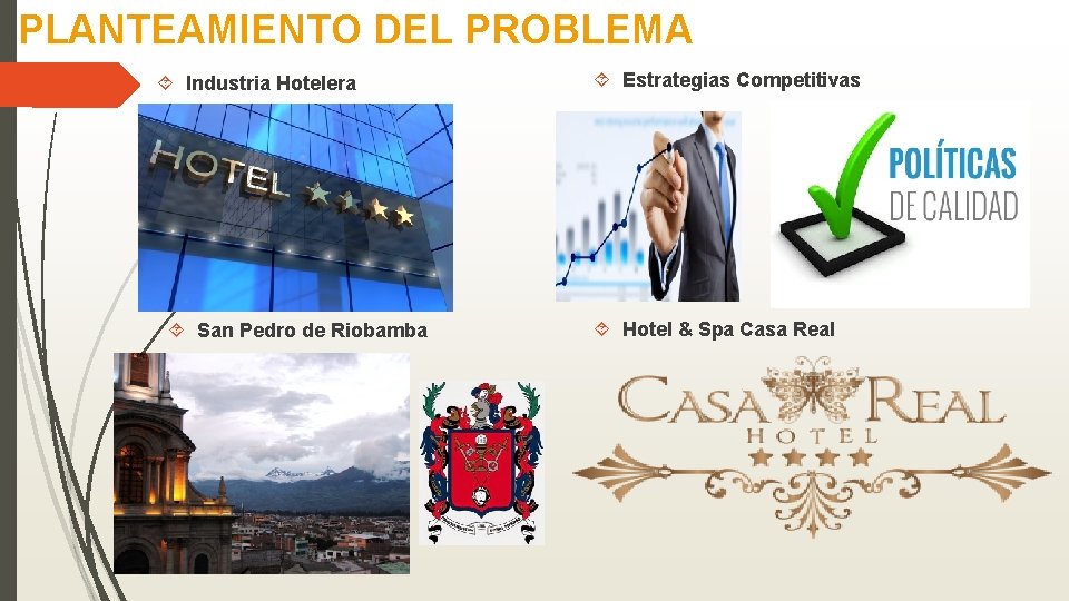 PLANTEAMIENTO DEL PROBLEMA Industria Hotelera San Pedro de Riobamba Estrategias Competitivas Hotel & Spa