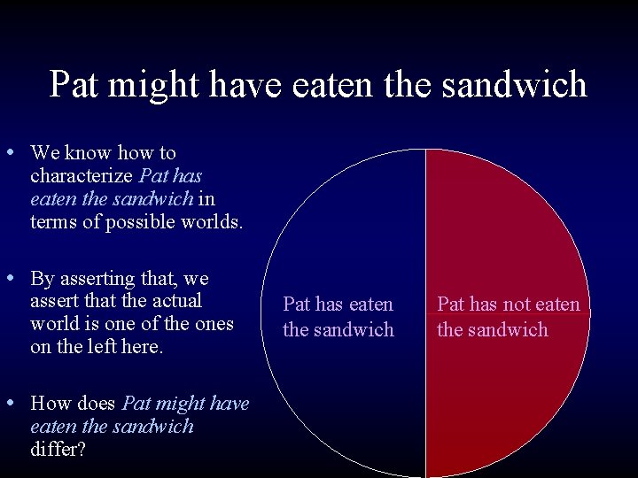 Pat might have eaten the sandwich • We know how to characterize Pat has