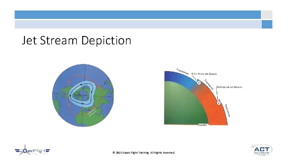 Jet Stream Depiction © 2015 Coast Flight Training. All Rights Reserved. 