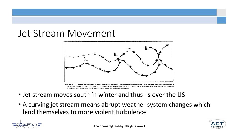 Jet Stream Movement • Jet stream moves south in winter and thus is over