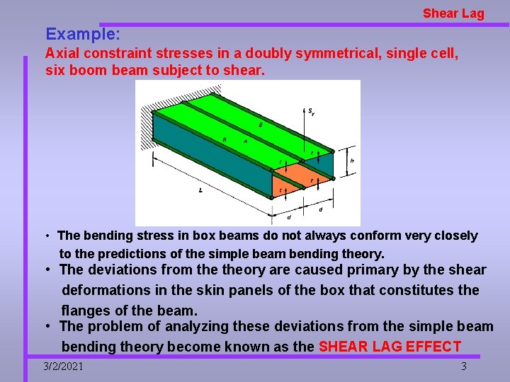 Shear Lag Example: Axial constraint stresses in a doubly symmetrical, single cell, six boom