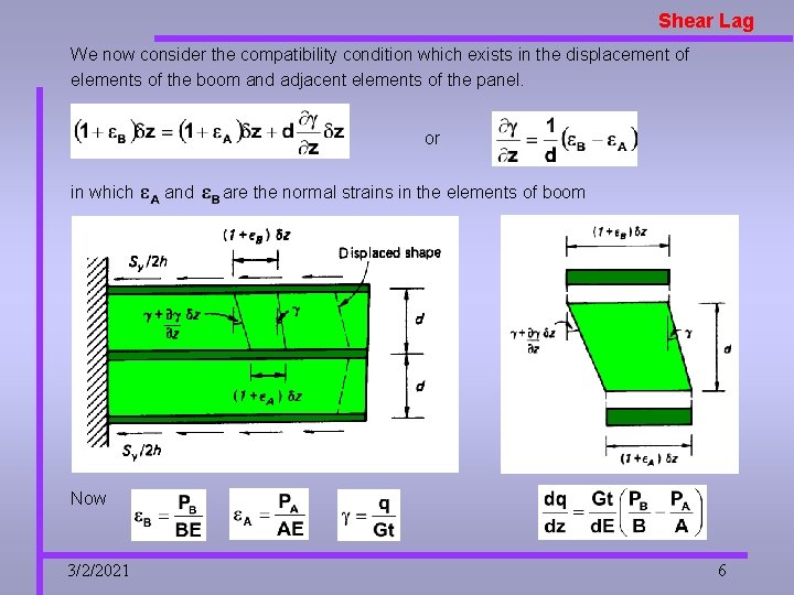 Shear Lag We now consider the compatibility condition which exists in the displacement of