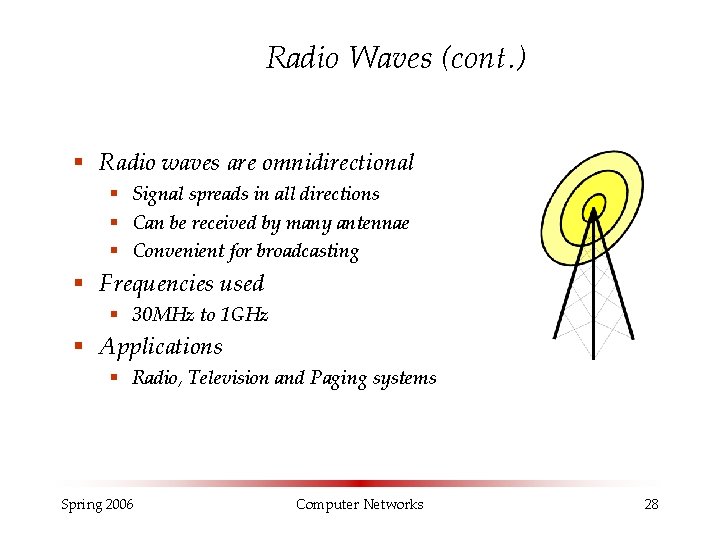 Radio Waves (cont. ) § Radio waves are omnidirectional § Signal spreads in all Radio Waves (cont. ) § Radio waves are omnidirectional § Signal spreads in all