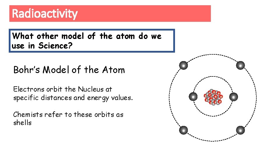 Radioactivity What other model of the atom do we use in Science? Bohr’s Model