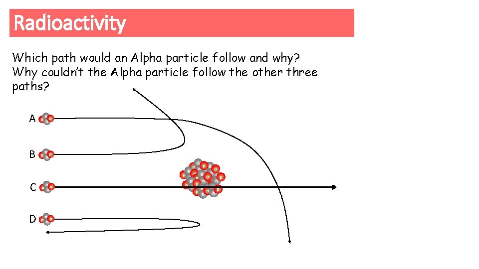 Radioactivity Which path would an Alpha particle follow and why? Why couldn’t the Alpha