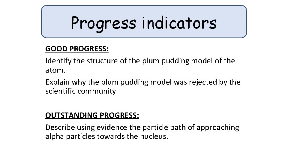 Progress indicators GOOD PROGRESS: Identify the structure of the plum pudding model of the