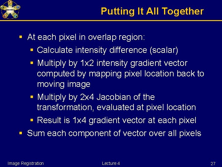 Putting It All Together § At each pixel in overlap region: § Calculate intensity