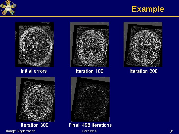 Example Initial errors Iteration 100 Iteration 300 Final: 498 iterations Image Registration Lecture 4