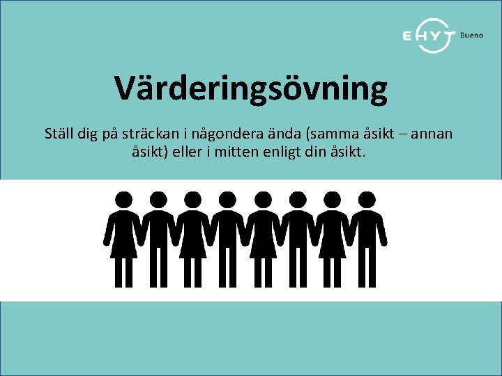 Värderingsövning Ställ dig på sträckan i någondera ända (samma åsikt – annan åsikt) eller