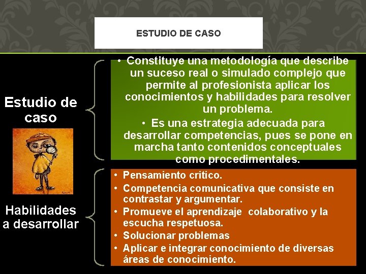 ESTUDIO DE CASO Estudio de caso Habilidades a desarrollar • Constituye una metodología que