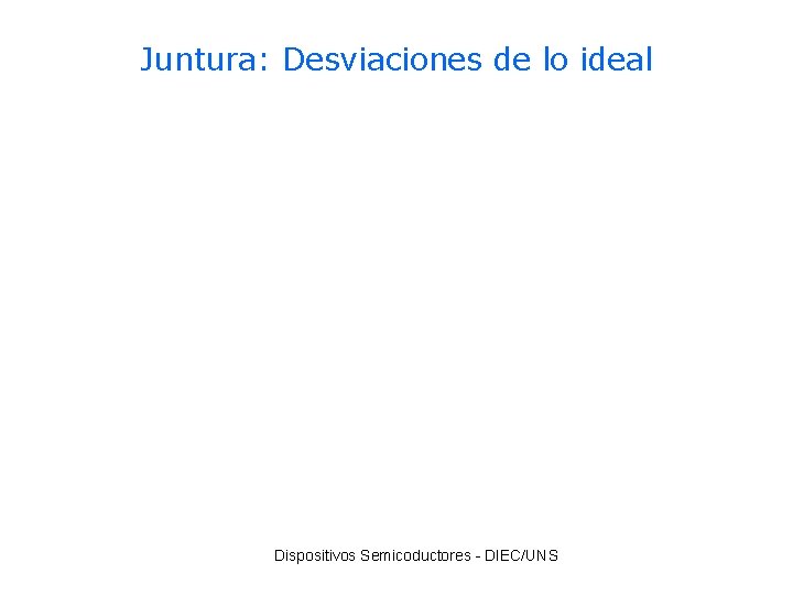 Juntura: Desviaciones de lo ideal Dispositivos Semicoductores - DIEC/UNS 