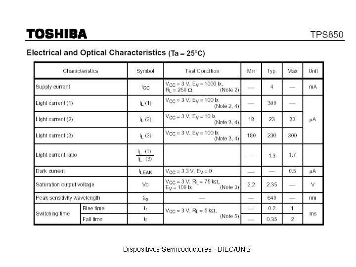 Dispositivos Semicoductores - DIEC/UNS 