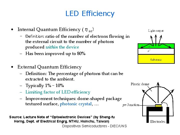 LED Efficiency • Internal Quantum Efficiency (ηint) – Definition: ratio of the number of