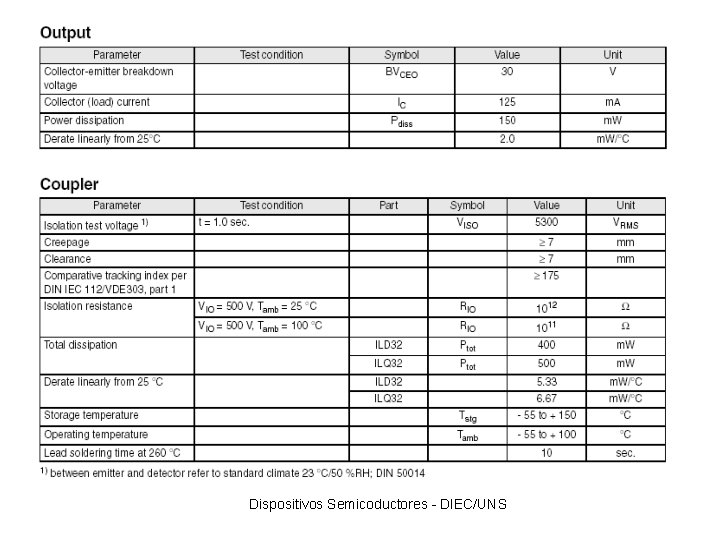 Dispositivos Semicoductores - DIEC/UNS 