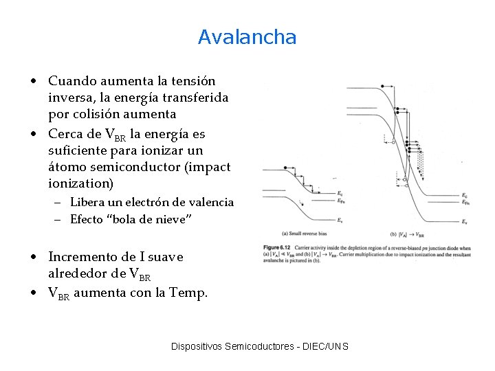 Avalancha • Cuando aumenta la tensión inversa, la energía transferida por colisión aumenta •