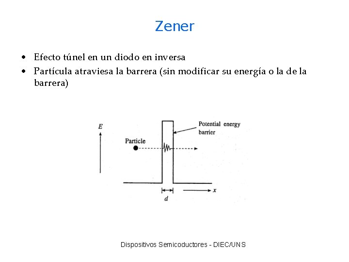 Zener • Efecto túnel en un diodo en inversa • Partícula atraviesa la barrera