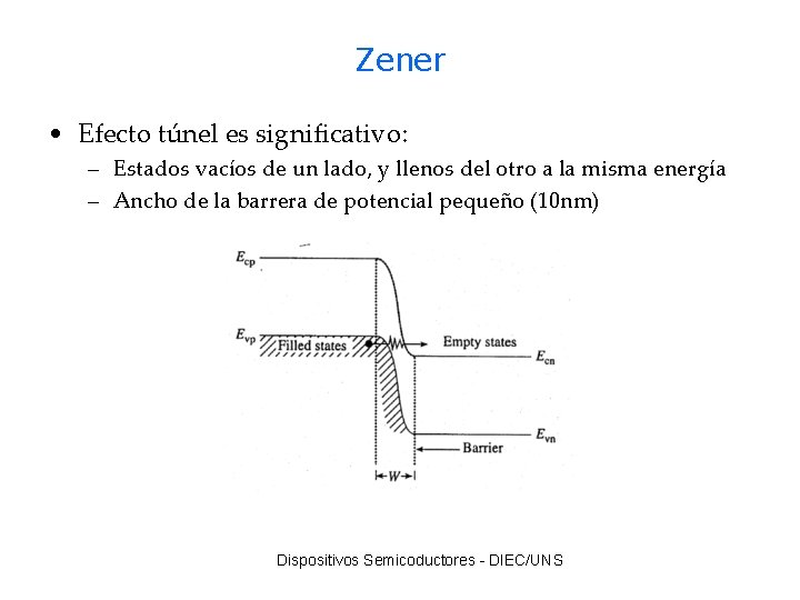 Zener • Efecto túnel es significativo: – Estados vacíos de un lado, y llenos