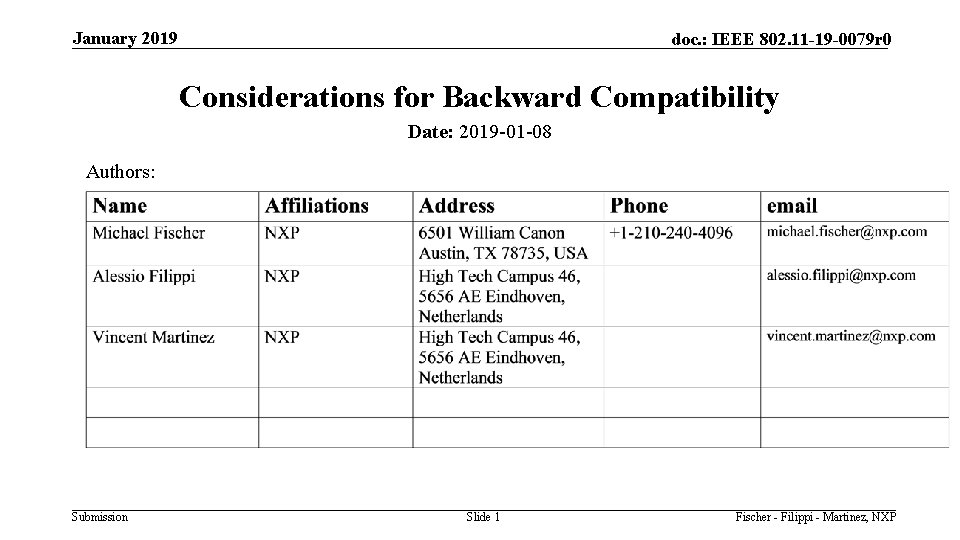 January 2019 doc. : IEEE 802. 11 -19 -0079 r 0 Considerations for Backward