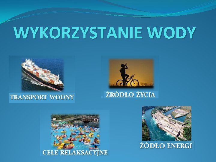 WYKORZYSTANIE WODY 