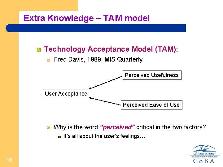 Extra Knowledge – TAM model Technology Acceptance Model (TAM): Fred Davis, 1989, MIS Quarterly