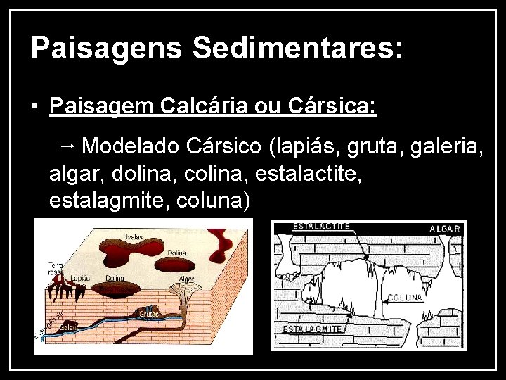 Paisagens Sedimentares: • Paisagem Calcária ou Cársica: Modelado Cársico (lapiás, gruta, galeria, algar, dolina,