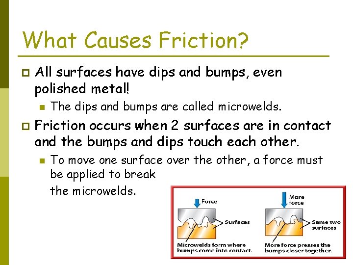 What Causes Friction? p All surfaces have dips and bumps, even polished metal! n