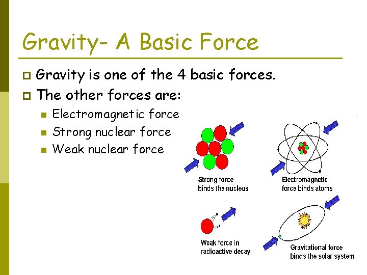Gravity- A Basic Force Gravity is one of the 4 basic forces. p The