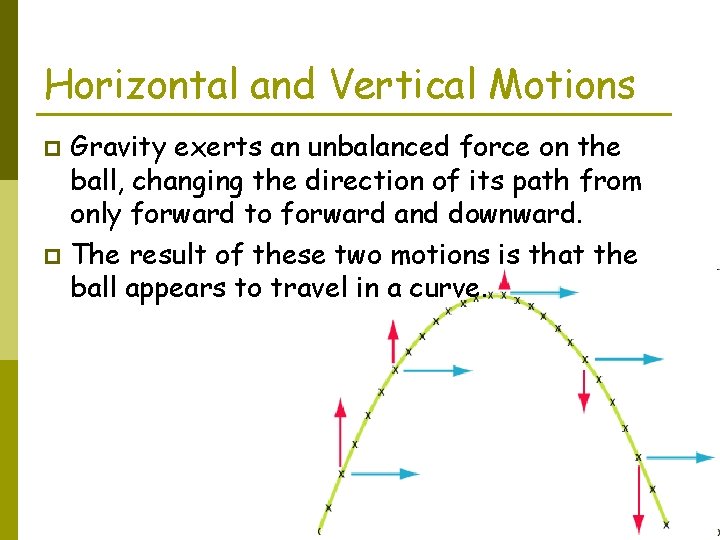 Horizontal and Vertical Motions Gravity exerts an unbalanced force on the ball, changing the